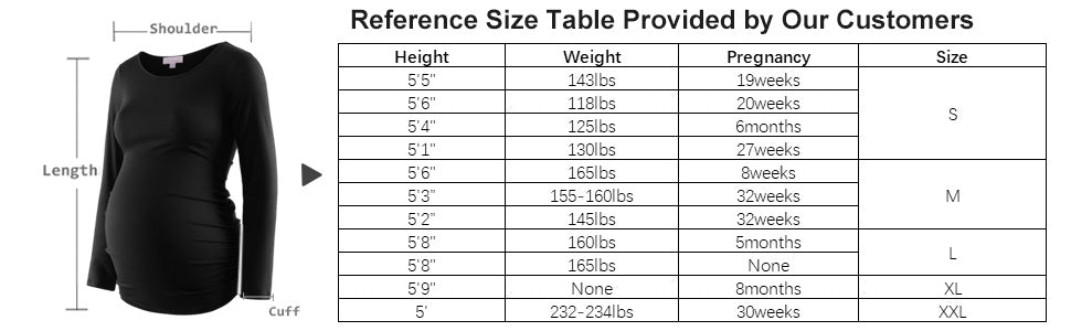 Turkey isn't the only thing in the oven thanksgiving pregnancy announcement shirt, thanksgiving maternity shirt - Wilson Design Group